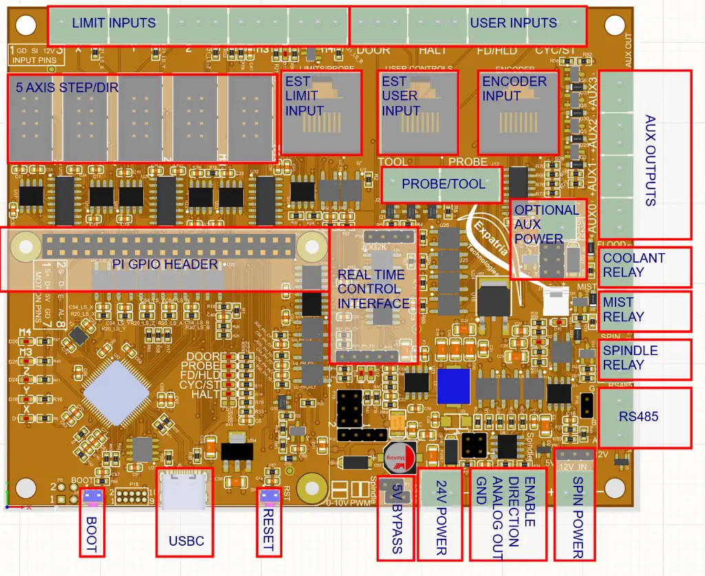Board_Overview.webp