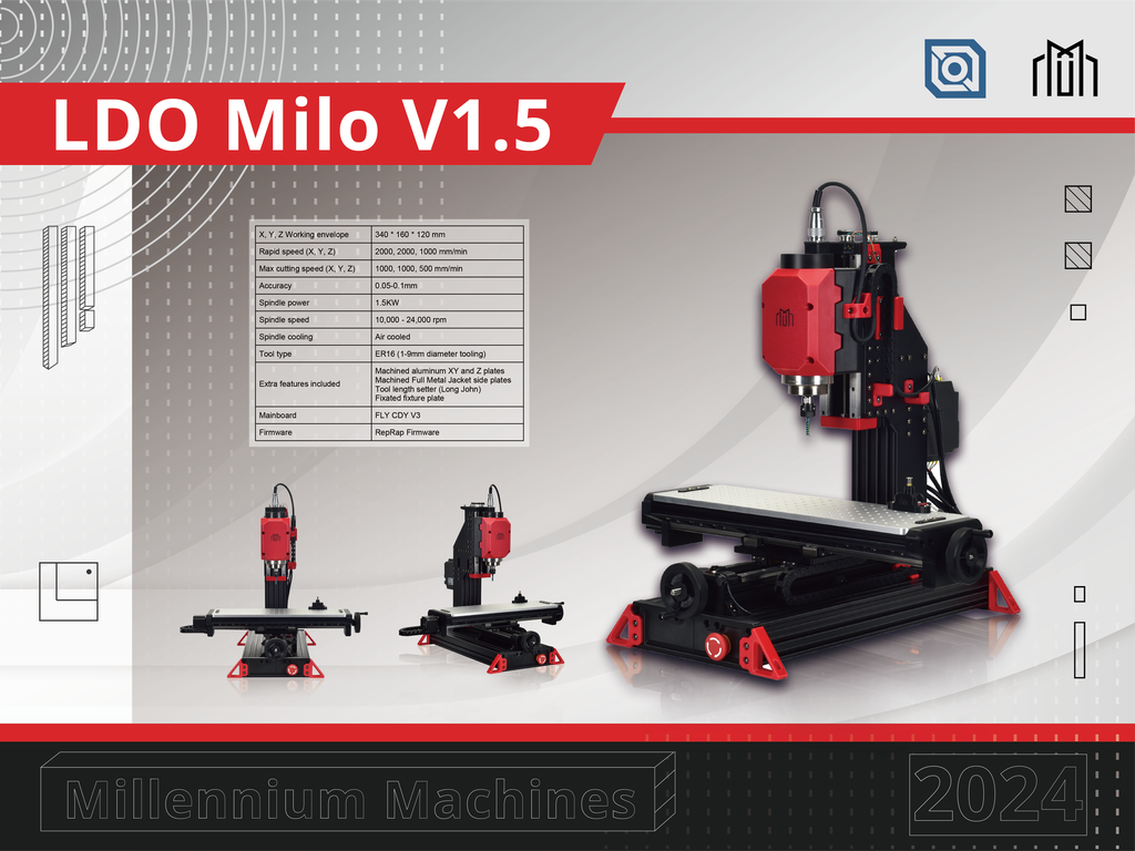 LDO Millennium Mill Milo v1.5