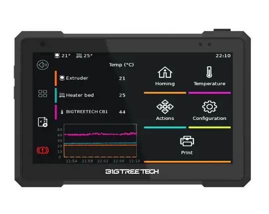 BIGTREETECH Pad 7 (including CB1)